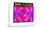 Mars-Hydro-300W-LED-Grow-Light