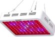 Galaxyhydro LED Grow Light 300W