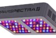 VIPARSPECTRA Reflector-Series 300W LED