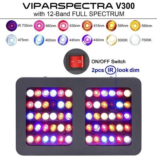 VIPARSPECTRA Reflector-Series V300